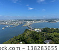 Full view of Enoshima 138283655