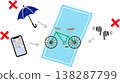 The blue ticket system for cyclists and prohibited actions (illustrations warning against using smartphones while cycling, holding umbrellas, and wearing earphones while cycling) 138287799