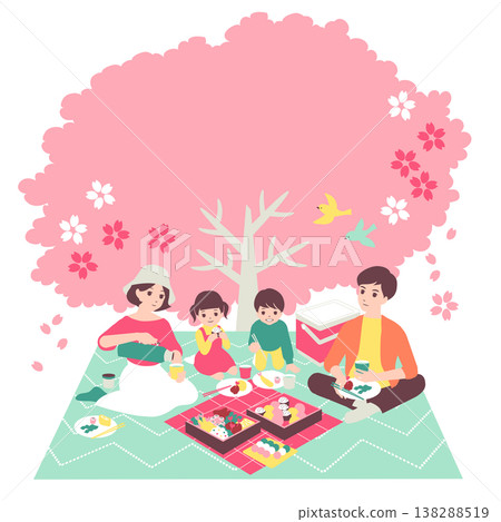 季節性家庭插畫(四月):一家人在盛開的櫻花樹下享受野餐。 季節性家庭插畫(四月):一家人在盛開的櫻花樹下享受野餐。 138288519