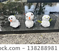 雪人 138288981