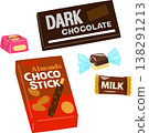 A set of illustrations of commercially available chocolate confectionery. 138291213