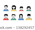 A set of simple and colorful hand-drawn character illustrations for children and adults. 138292457