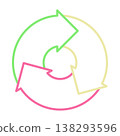 Colorful outline of three rotating arrows (cycle arrow) - Vector illustration - Single item 138293596