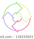 Four rotating arrows with colorful outlines (cycle arrows) - Vector illustration - Single item 138293603