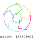 Colorful outline of five rotating arrows (cycle arrow) - Vector illustration - Single item 138293604