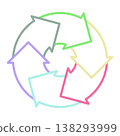 Six colorful outlined rotating arrows (cycle arrows) - Vector illustration - Single item 138293999