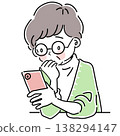 老年女性使用智慧型手機遇到困難 138294147