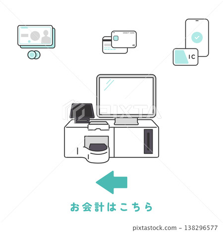 醫院收費指南圖示（包含自動繳費機和繳費方式的圖示） 138296577