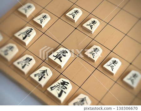 將棋中靜態車的開局影像 將棋中靜態車的開局影像 138306670