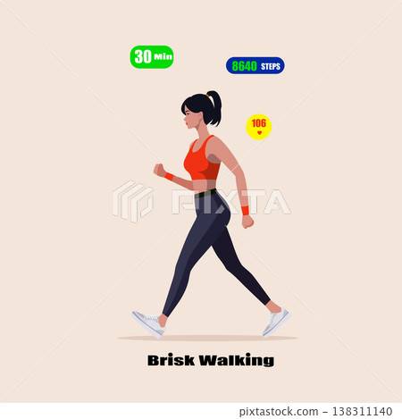 Woman Engaged in Brisk Walking with Fitness Tracker UI Elements, Modern Flat Vector Illustration for Health App Interface, Cardio Exercise and Activity Tracking Concept 138311140