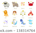 A colorful and whimsical illustration of the 12 zodiac signs. 138314764