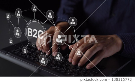 B2C Business Model with Consumer Delivery, Retail, and Growth Icons Muxer 138315773