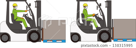 A side view illustration of a counterbalanced forklift and the operator. 138315995