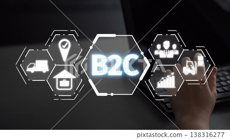 B2C Business Model with Consumer Delivery, Retail, and Growth Icons Muxer 138316277