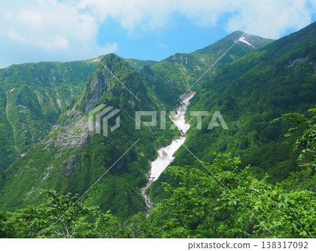 牧畑山、天狗岩和努庫比溪的夏季 牧畑山、天狗岩和努庫比溪的夏季 138317092