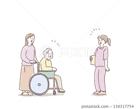 Caregiving and nursing jobs (wheelchair users, family members, nurses, caregivers) Caregiving and nursing jobs (wheelchair users, family members, nurses, caregivers) 138317754