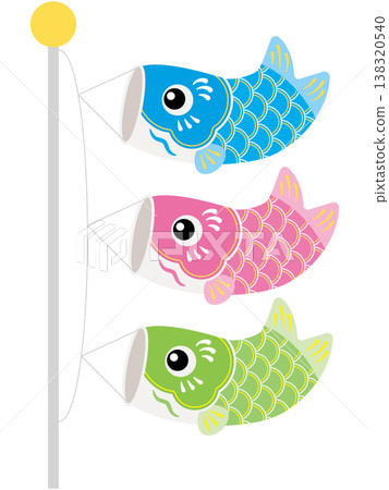 可愛的插圖,描繪了一根桿子上彈跳的鯉魚彩帶(淺藍色、粉紅色和淺綠色) 可愛的插圖,描繪了一根桿子上彈跳的鯉魚彩帶(淺藍色、粉紅色和淺綠色) 138320540