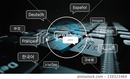 Multilingual Communication Concept with Language Options on Keyboard for Global Engagement and Online Interaction in Digital Era Gluon 138323469