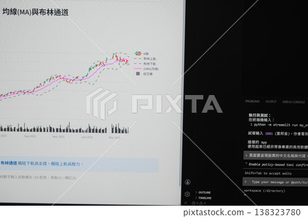 資產管理 資產管理 138323780