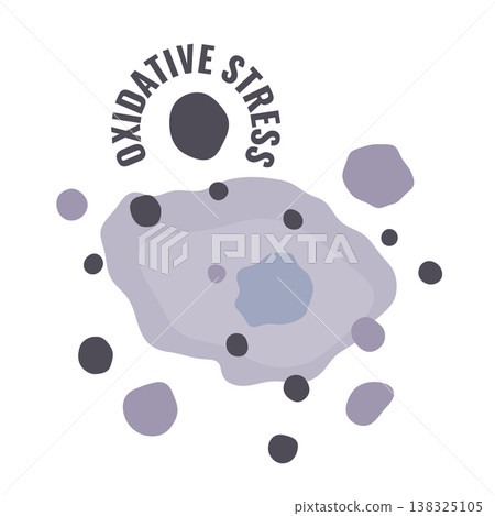 Cell oxidative stress caused by free radicals Cell oxidative stress caused by free radicals 138325105