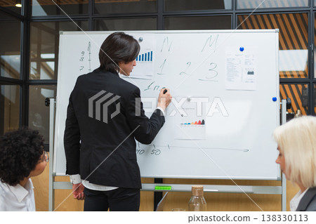 Teamwork brainstorm. Coworkers cooperating working together at office meeting. Colleagues discussing project ideas. Group of people in creative office discussing business. Young professional team Teamwork brainstorm. Coworkers cooperating working together at office meeting. Colleagues discussing project ideas. Group of people in creative office discussing business. Young professional team 138330113