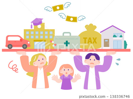 Living expenses and burdens for dual-income couples: The image of households struggling with rising prices. 138336746