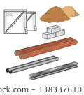 Resource materials 138337610