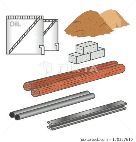 Resource materials Resource materials 138337610