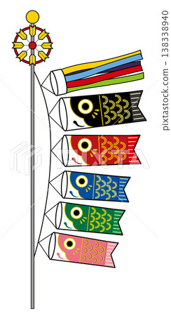 兒童節(探戈の節):鯉魚彩帶上畫著許多小鯉魚。 兒童節(探戈の節):鯉魚彩帶上畫著許多小鯉魚。 138338940