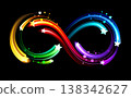 Infinity symbol of rainbow comets 138342627
