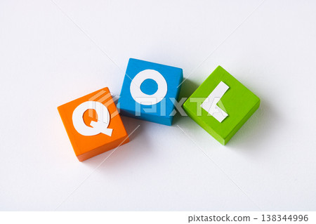 QOL = 生活品質 QOL = 生活品質 138344996