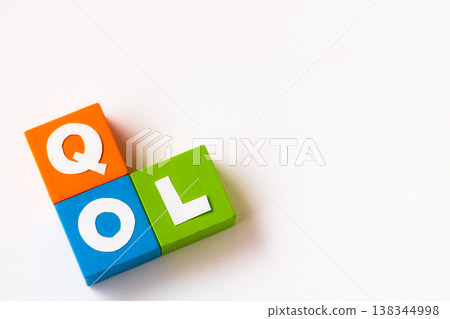 QOL = 生活品質 QOL = 生活品質 138344998