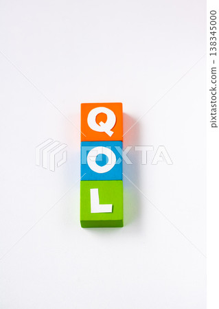 QOL = 生活品質 QOL = 生活品質 138345000