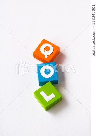 QOL = Quality of Life 138345001