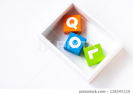 QOL = 生活品質 QOL = 生活品質 138345129