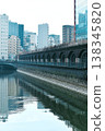 The Kanda River flows through the canyons of buildings, and the retro brick viaduct... 138345820