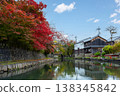 Omihachiman 138345842