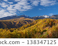 View of the Yatsugatake mountain range and the golden-hued foothills from Matsubara Lake Plateau against a backdrop of blue sky. Ver1 138347125
