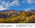 View of the Yatsugatake mountain range and the golden-hued foothills from Matsubara Lake Plateau against a backdrop of blue sky. Ver3 138347127