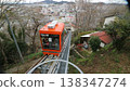 纜車 138347274