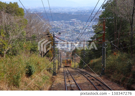 從生駒纜車上看到的生駒鎮景和纜車（山地線）。 138347276