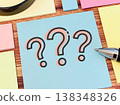 A sticky note with a question mark on it 138348326
