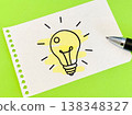 A drawing of a light bulb on a piece of memo paper 138348327