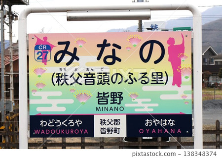 Minano Station - Station name sign (Minano, Minano-machi, Chichibu-gun, Saitama Prefecture) Minano Station - Station name sign (Minano, Minano-machi, Chichibu-gun, Saitama Prefecture) 138348374