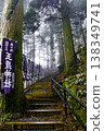 The approach to Tamaki Shrine via the stairs (vertical) 138349741