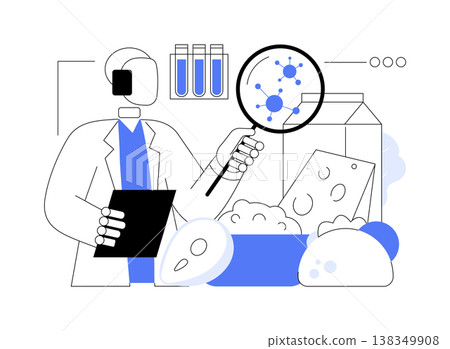 AI-Augmented Automated Food Safety Inspection abstract concept vector illustration. 138349908