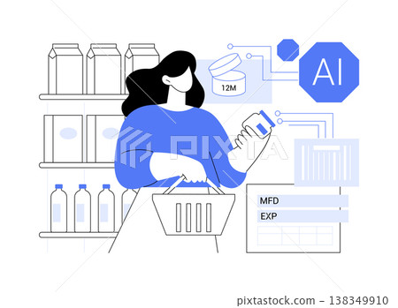AI-Integrated Predictive Shelf-Life Estimation abstract concept vector illustration. 138349910