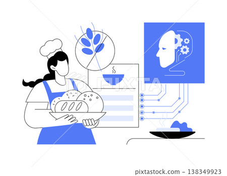 AI-Powered Smart Ingredient Substitution abstract concept vector illustration. 138349923
