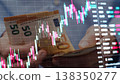 Investor Counting Euro Bills, Green Red Candlestick Chart Moving, Stock Market Ticker Board. Trading Investment Finance Concept. Financial Background 138350277
