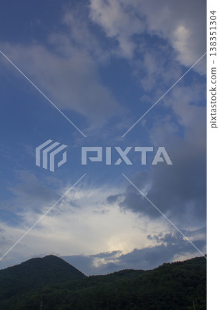 Mountain silhouette and sunset sky Mountain silhouette and sunset sky 138351304